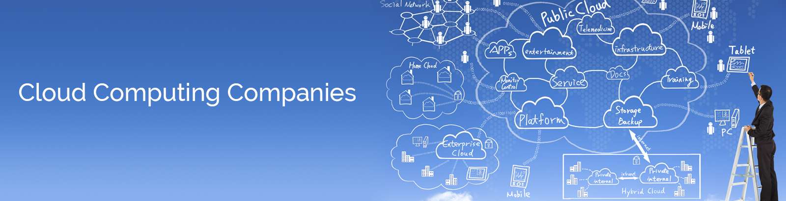 Cloud Computing Companies