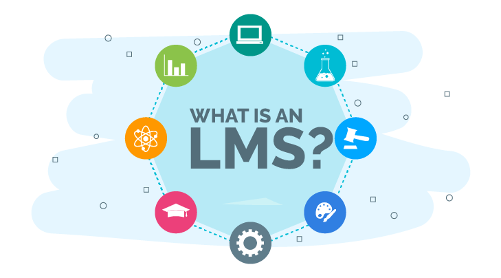 Are you looking for a cloud based LMS software?