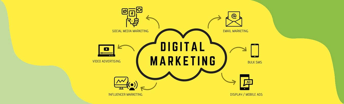 Strategies for Digital Change by the Top Digital Marketing Company in Noida