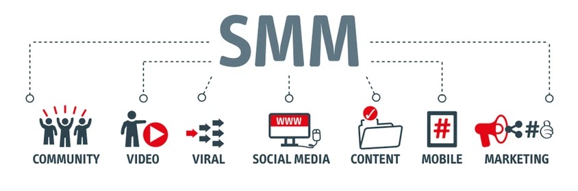 SMM Services